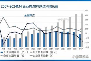 VBA 2022 5x5 Ảnh chụp màn hình 1