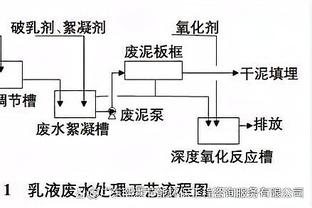 可怜的波普❗纽卡零下3度，门将波普终场前一次扑救给整伤了❗