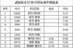 热议超级杯半场：半场打出中国足球顶尖的节奏，真是好看！